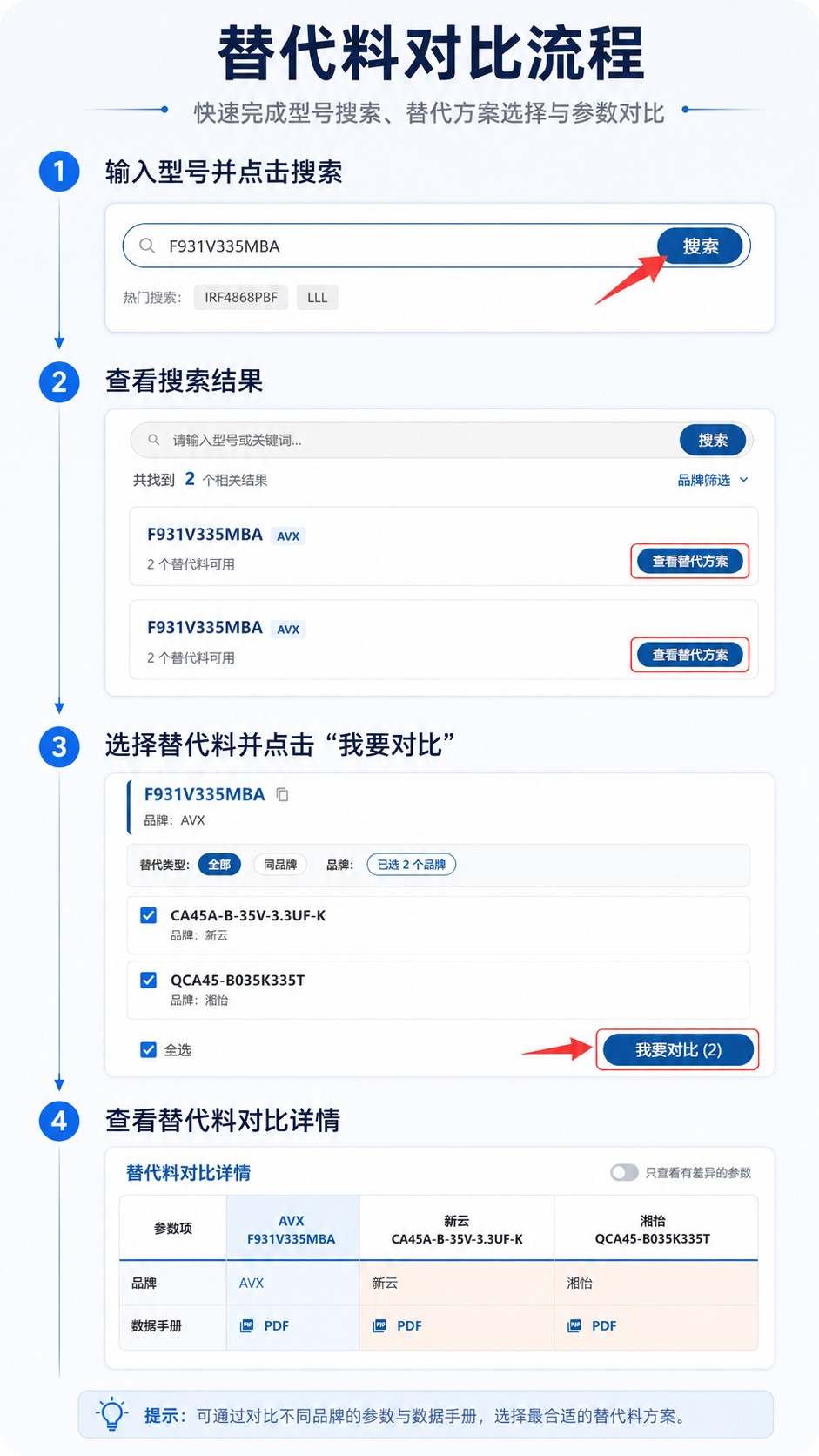 Search Example Image